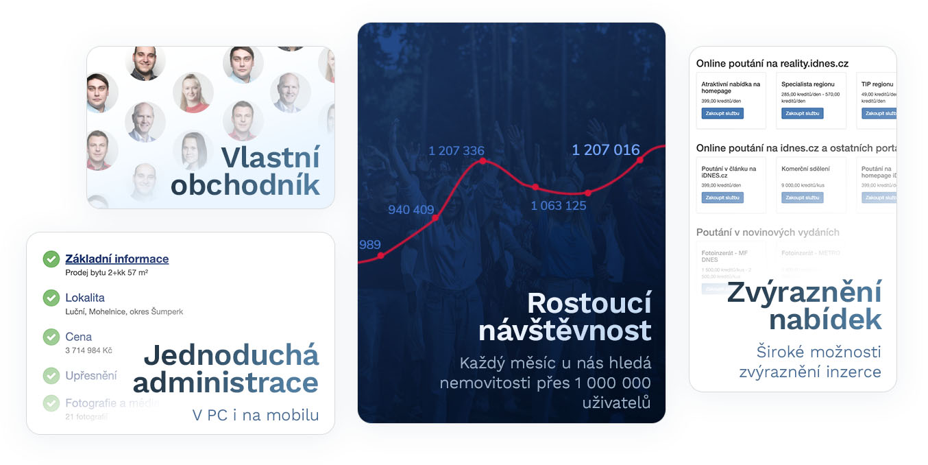 Náš web funguje na jakémkoliv zařízení