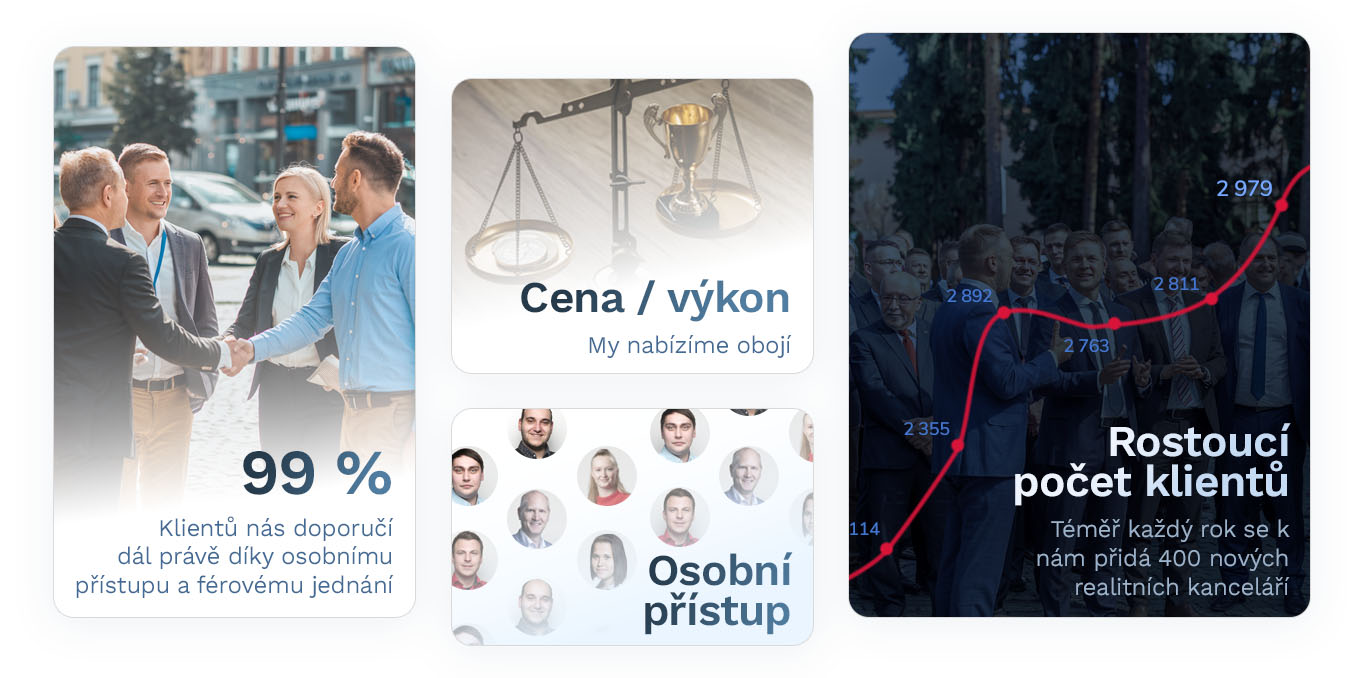 Náš web funguje na jakémkoliv zařízení